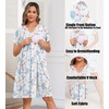 image:imageSWOMOG Nursing Nightgown 3 in 1 Labor and Delivery Hospital Gown Maternity Dress Short Sleeve Birthing Robe for BreastfeedingWhite Blue Flowers