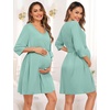 image:imageSWOMOG Women Maternity Nursing Gown and 34 Sleeve Robe Set Labor Delivery Nightgown Breastfeeding Hospital BathrobeAqua Green